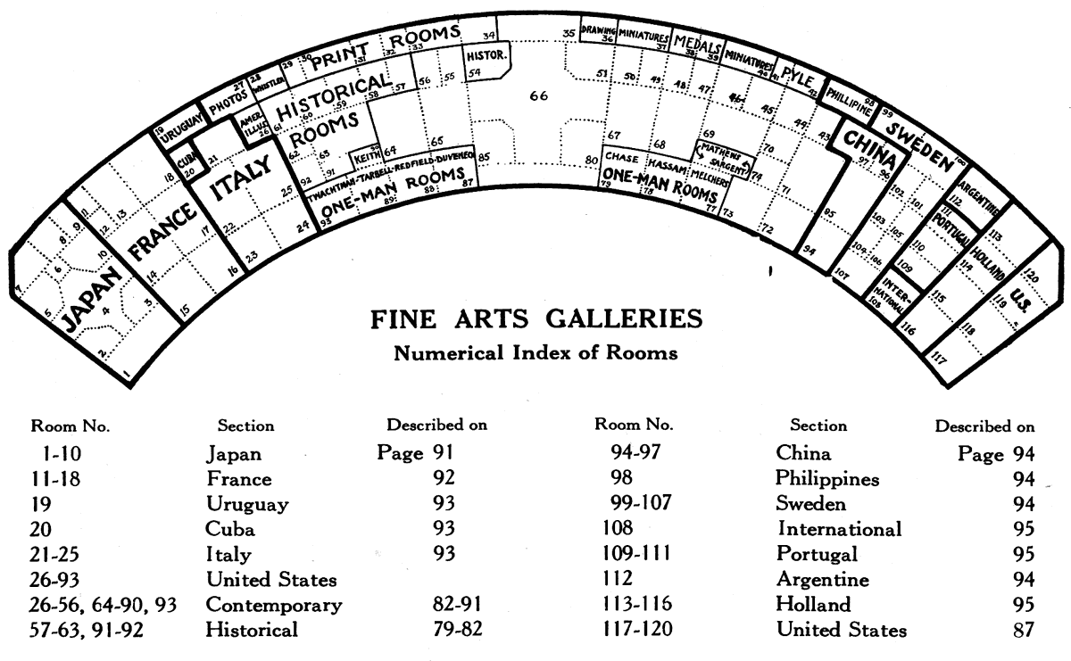 Fine Arts Galleries