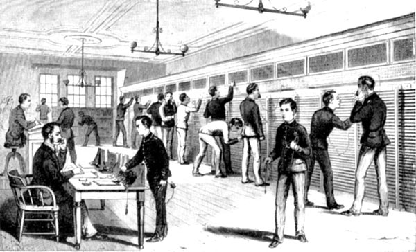 Central Telephone Exchange, New York City, 1880