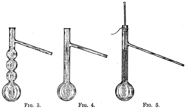 Figures 3, 4, and 5