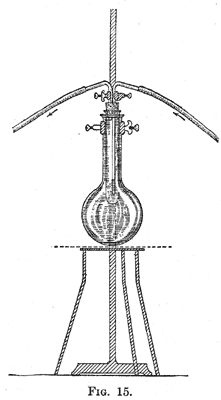 Figure 15