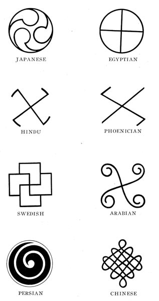 Swastica Forms